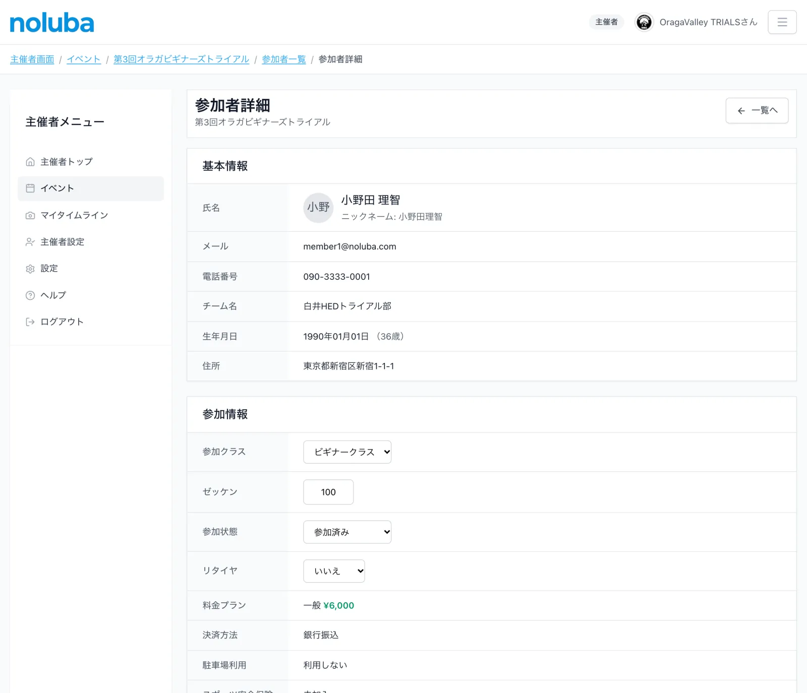 参加者詳細