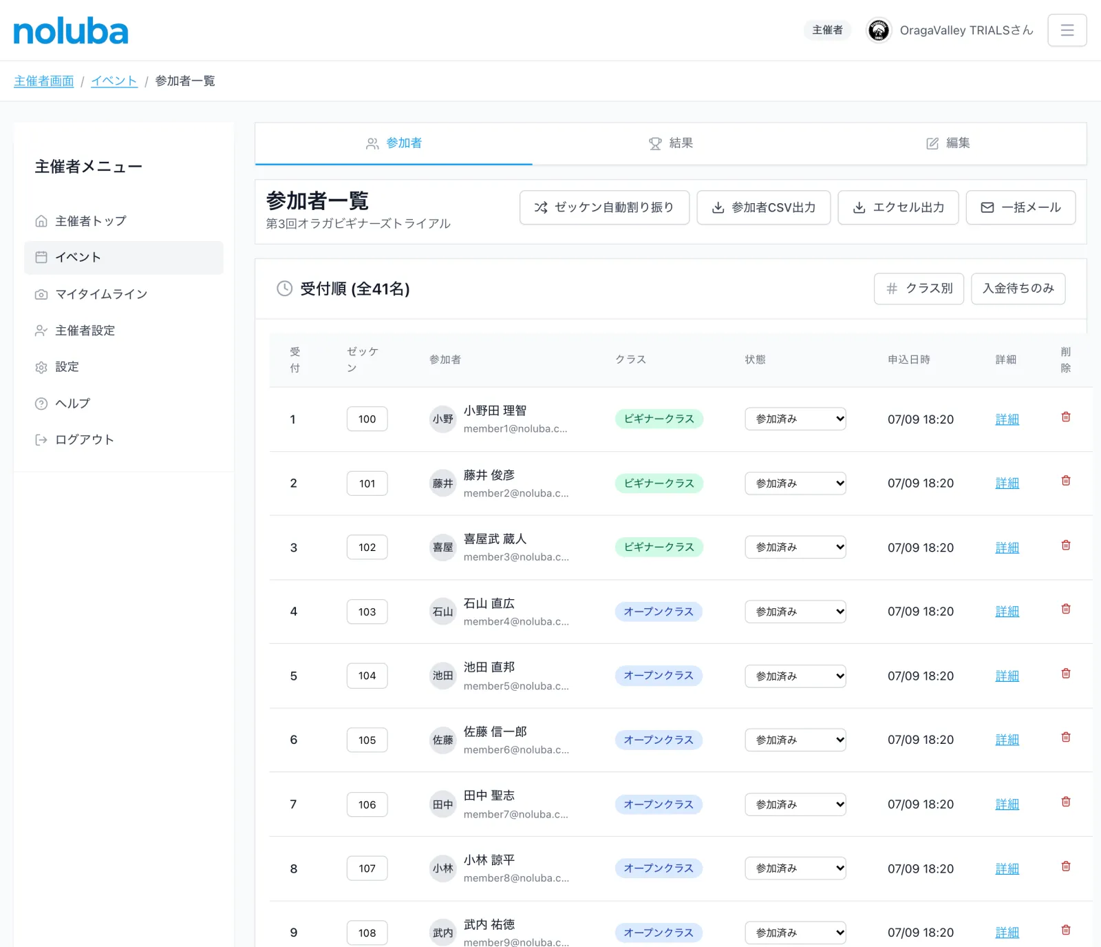 参加者一覧