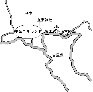 中条トライアルランド